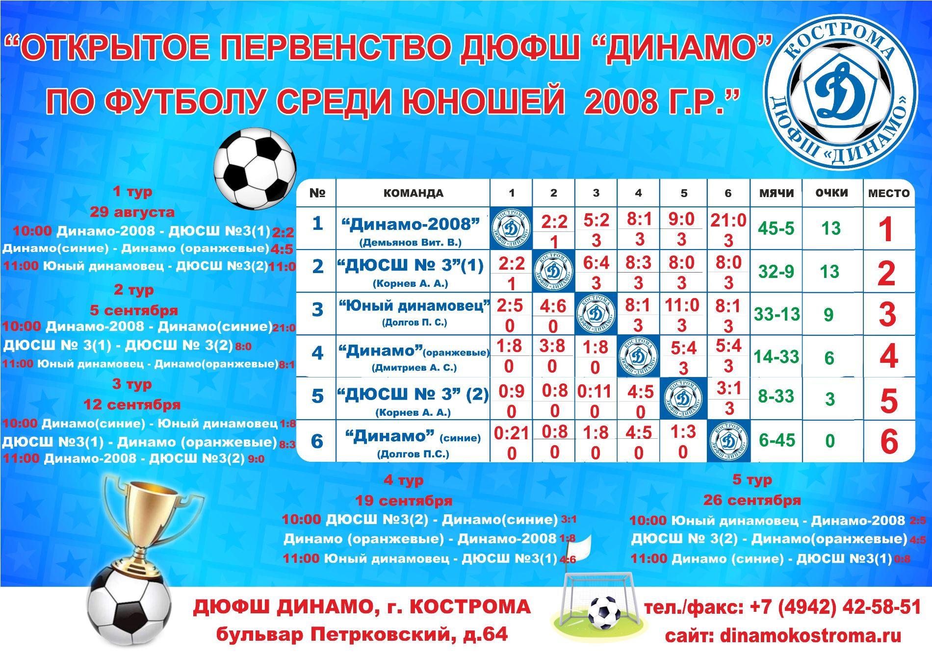 Динамо москва футбольный расписание